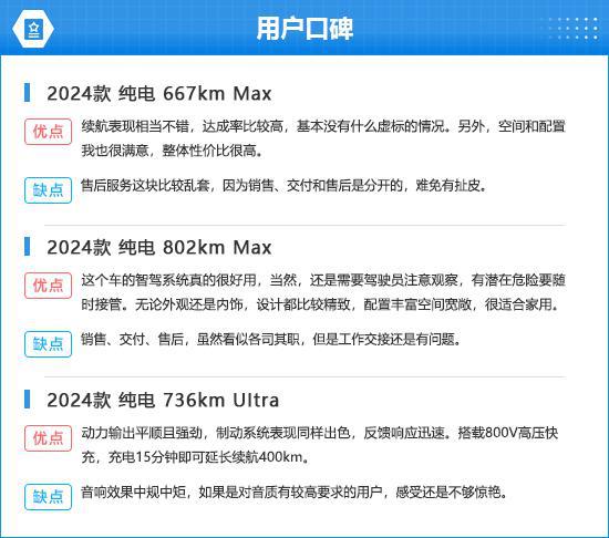 Kaiyun体育网站：2024款智界R7完全评价报告(图14)