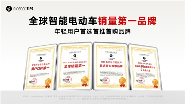 九号电动2024高质量增长纪实：智能化领跑共赴出行新未来(图3)
