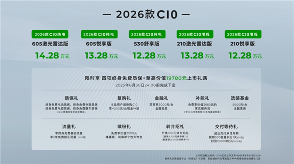 击穿中型家用智能SUV底价！2026款零跑C10上市：1228万起(图1)