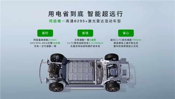 击穿中型家用智能SUV底价！2026款零跑C10上市：1228万起(图9)