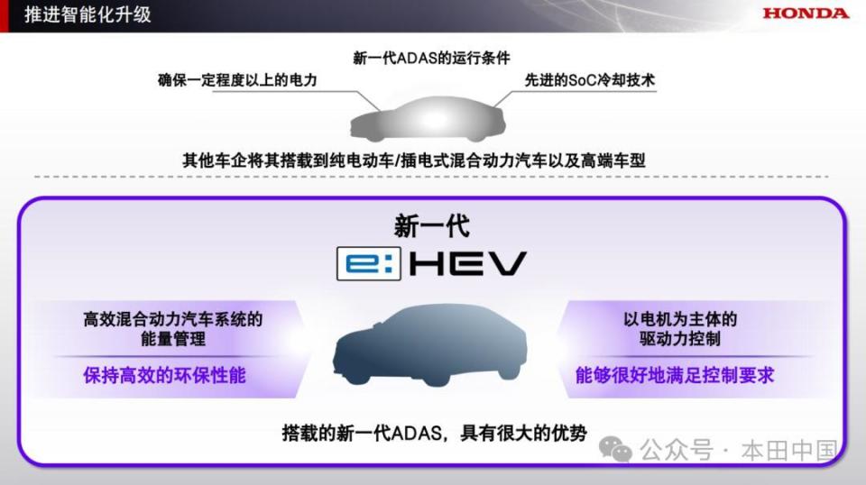 Honda发布2025年全球事业规划(图2)