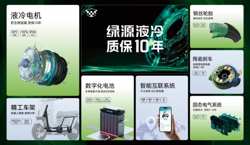 绿源电动车“三电标杆”炼成记(图1)