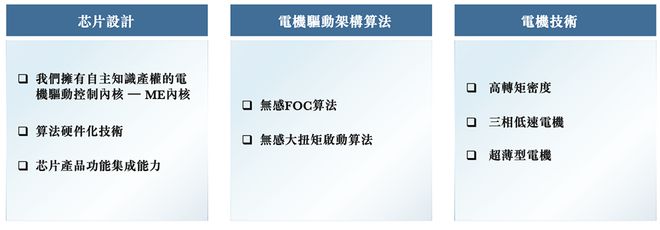 美国造车新势力Rivian推出四电机版R1：越野车也有千匹马力(图3)