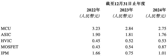 美国造车新势力Rivian推出四电机版R1：越野车也有千匹马力(图10)