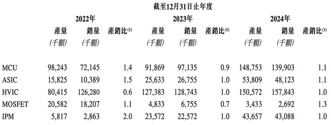美国造车新势力Rivian推出四电机版R1：越野车也有千匹马力(图9)