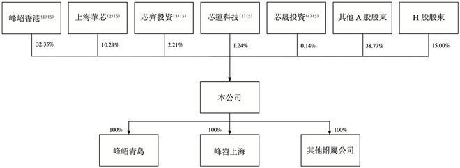 美国造车新势力Rivian推出四电机版R1：越野车也有千匹马力(图11)