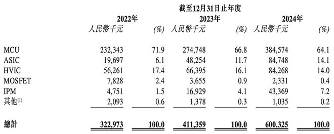 美国造车新势力Rivian推出四电机版R1：越野车也有千匹马力(图8)