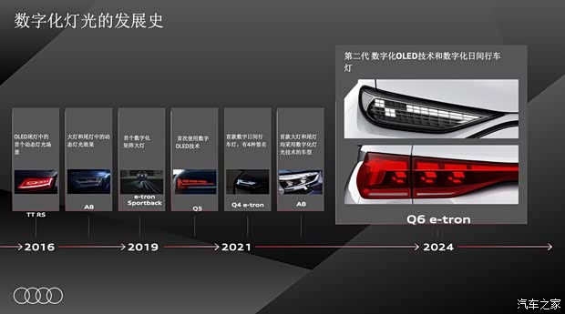 【图】奥迪版Macan海外试驾奥迪SQ6e-tron_汽车之家(图16)