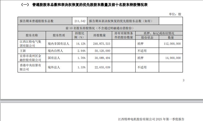 突然停牌！(图4)