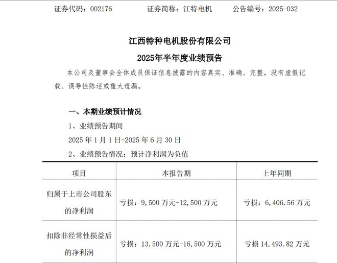 突然停牌！(图5)