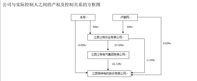 突然停牌！(图3)
