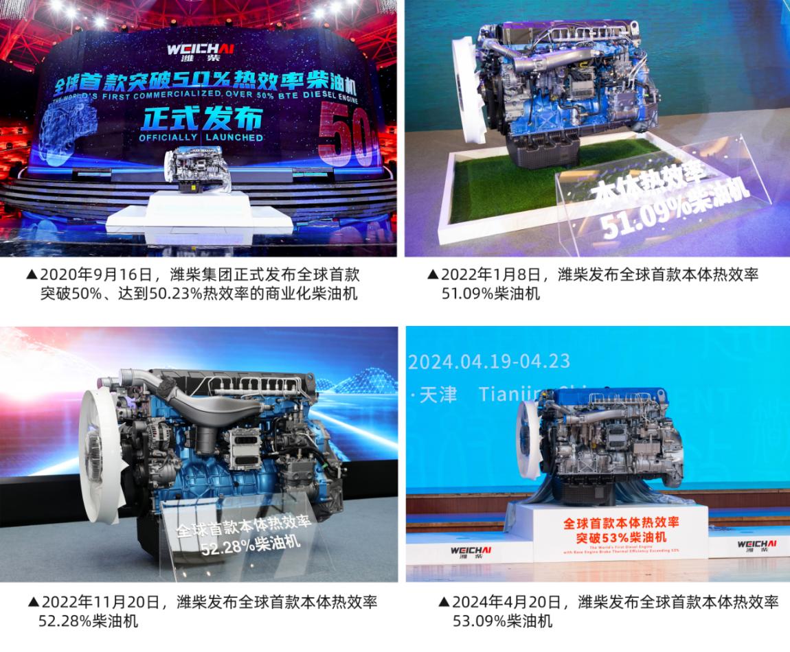 “高光时刻”连续迸发山东重工潍柴缘何频频被国家关注(图3)