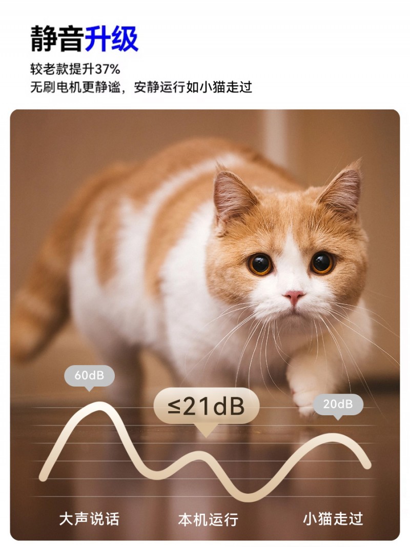 智能窗帘电机推荐2025智能窗帘电机怎么选？(图1)