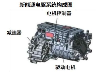 Kaiyun体育网站：夺下全国第一双林股份豪揽50亿！(图5)