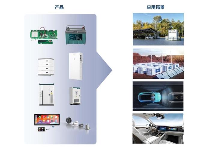 Kaiyun体育网站：智能控制器卷到头了？拓邦却交出了百亿答卷(图5)