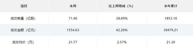 Kaiyun体育网站：三协电机、奥美森即将进入发行环节科建股份、易事达进入辅导期(图1)