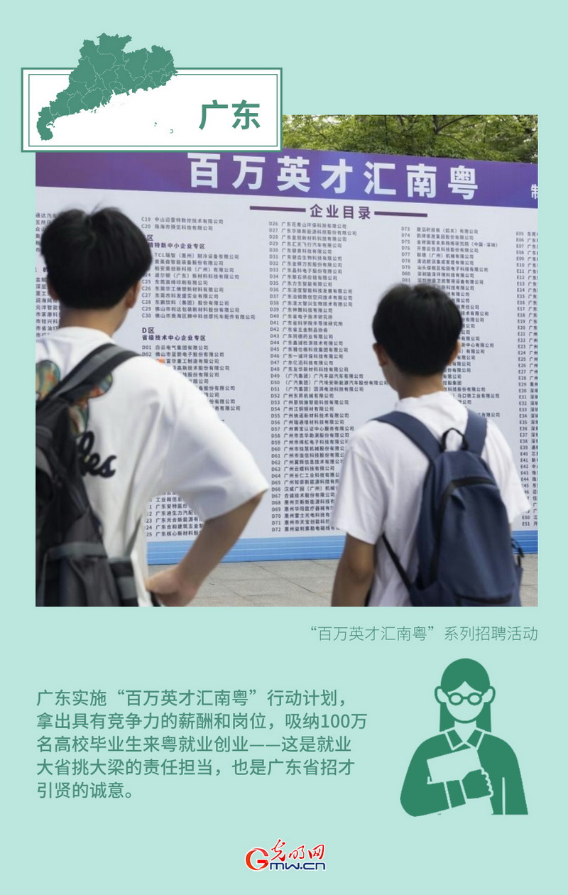 Kaiyun（中国体育）：创意海报丨形式创新+政策倾斜多地多措并举力促高质量充分就业(图2)