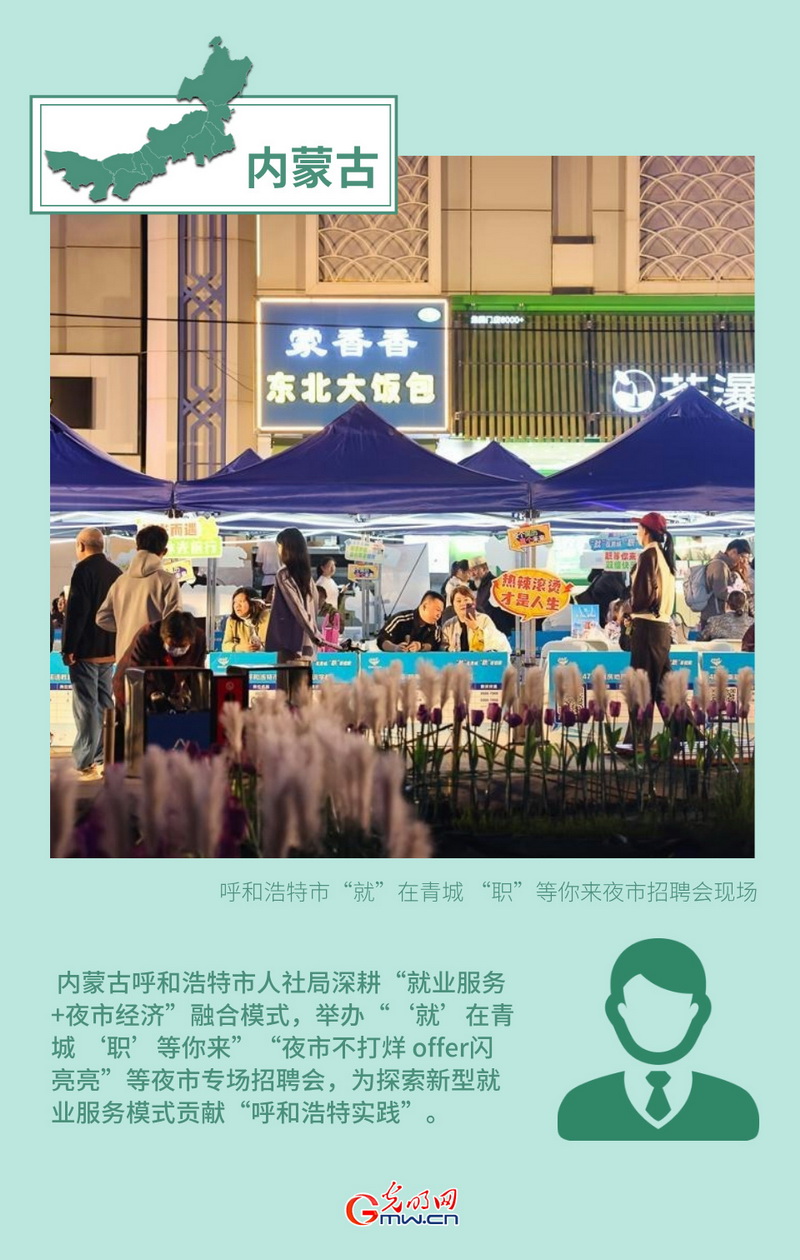 Kaiyun（中国体育）：创意海报丨形式创新+政策倾斜多地多措并举力促高质量充分就业(图3)