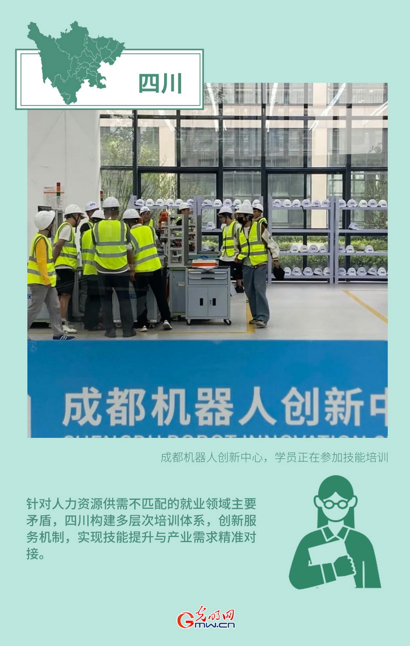Kaiyun（中国体育）：创意海报丨形式创新+政策倾斜多地多措并举力促高质量充分就业(图4)