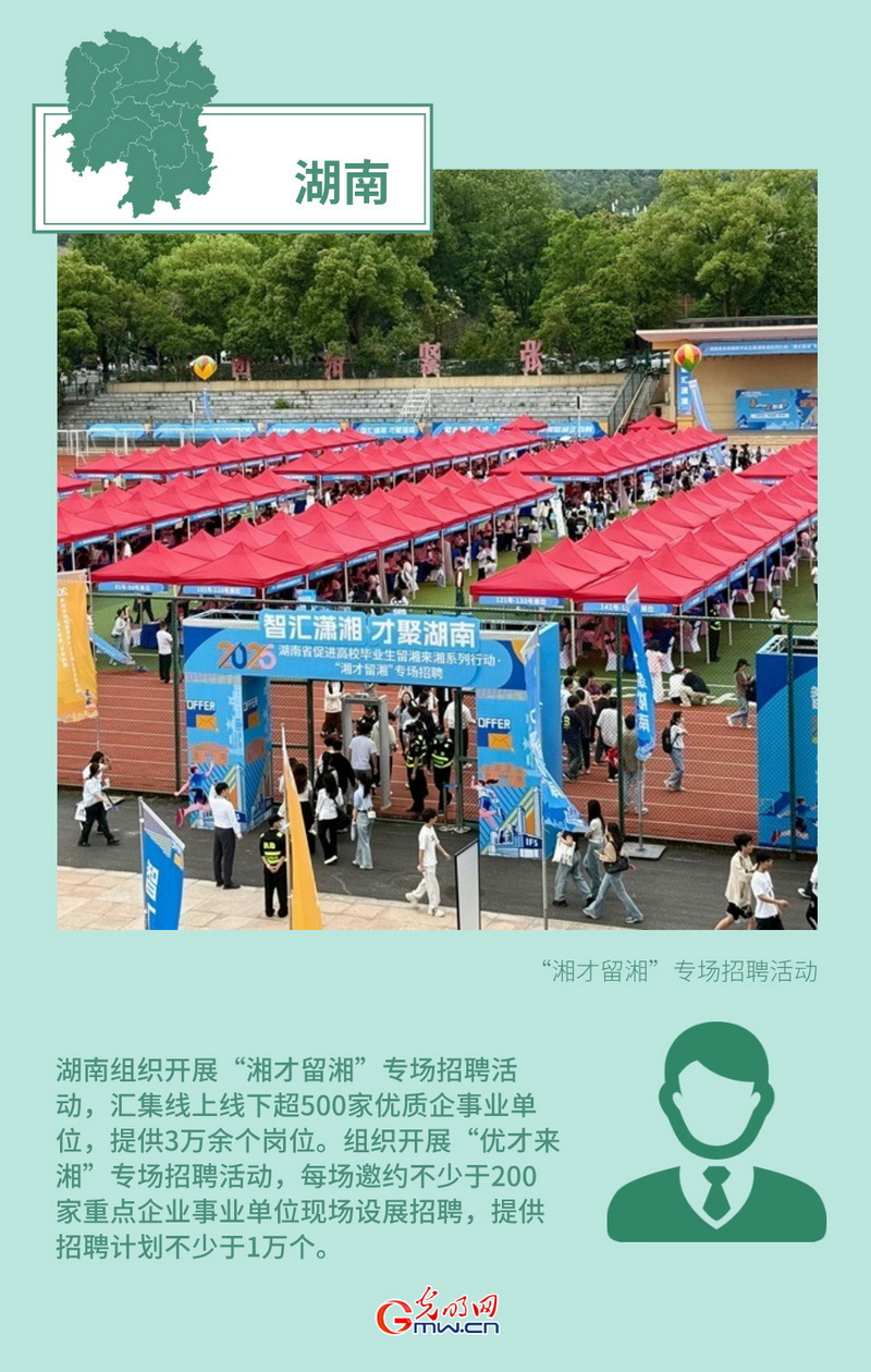 Kaiyun（中国体育）：创意海报丨形式创新+政策倾斜多地多措并举力促高质量充分就业(图5)