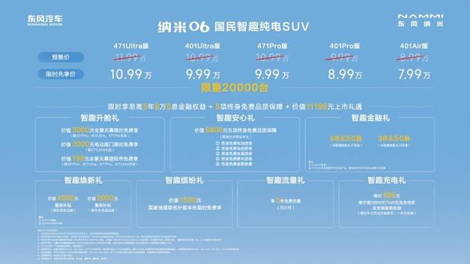 【汽车人】央企下场掀桌子！东风纳米06高级辅驾击穿10万元级(图1)