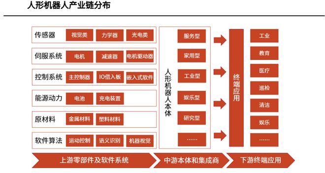 吸金80亿卧龙电驱登顶全球第一！(图1)
