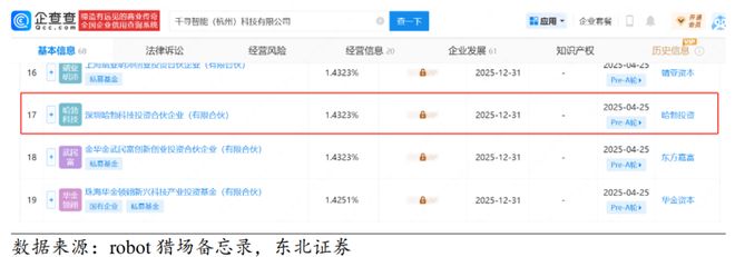Kaiyun（中国体育）：一天吃透一条产业链：人形机器人（核心标的拆解）(图26)
