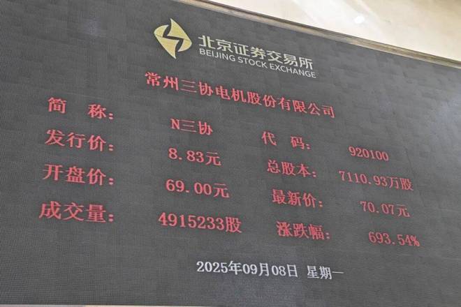 Kaiyun（中国体育）：高端制造先锋：三协电机卡位协作机器人产业(图2)