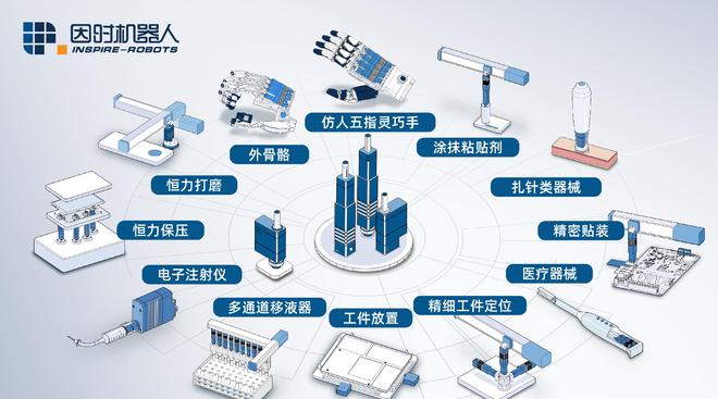 新一代企业家力量创新绘蓝图·坚守成大道(图5)