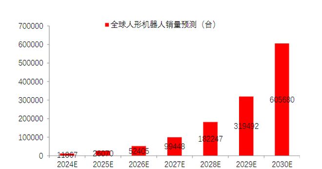 Kaiyun体育网站：资产配置周报告｜震荡延续科技仍是主线！(图14)