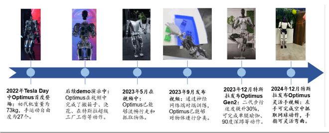 Kaiyun体育网站：资产配置周报告｜震荡延续科技仍是主线！(图13)