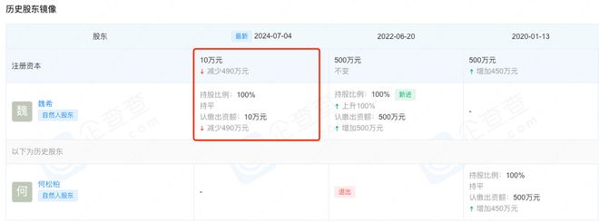 三瑞智能IPO：“1人”客户撑起亿元订单上市前夜突击分红(图3)