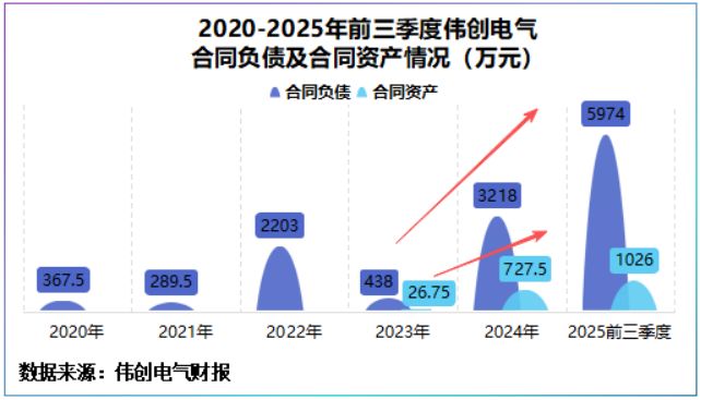 Kaiyun体育网站：订单狂飙200%机器人小寡头一战成名！(图7)