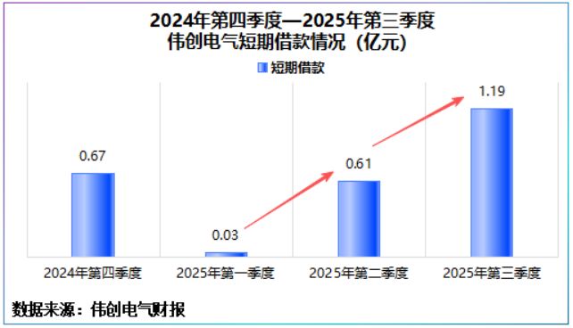 Kaiyun体育网站：订单狂飙200%机器人小寡头一战成名！(图4)
