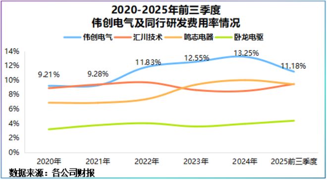 Kaiyun体育网站：订单狂飙200%机器人小寡头一战成名！(图6)