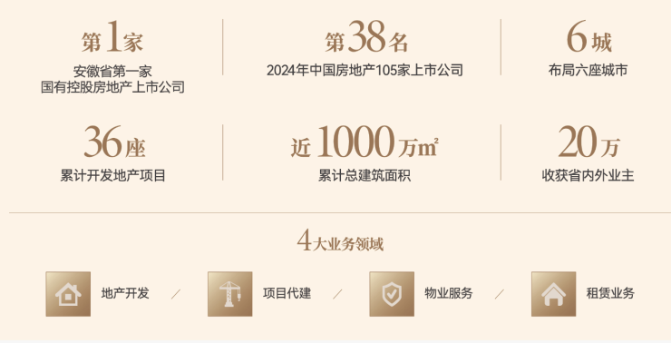 今日发布!中央公园琥珀星樾湾出品售楼处发布：恭候莅临!(图4)