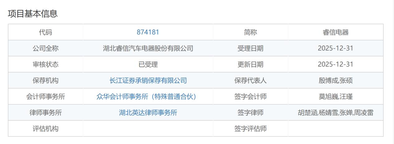睿信电器IPO：业绩二度(图1)