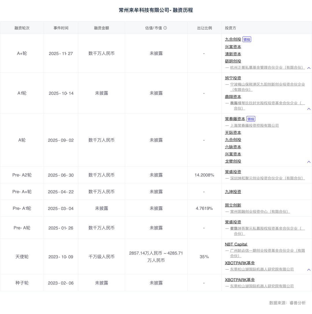 热门赛道割草机器人庭院自主化新时代(图4)