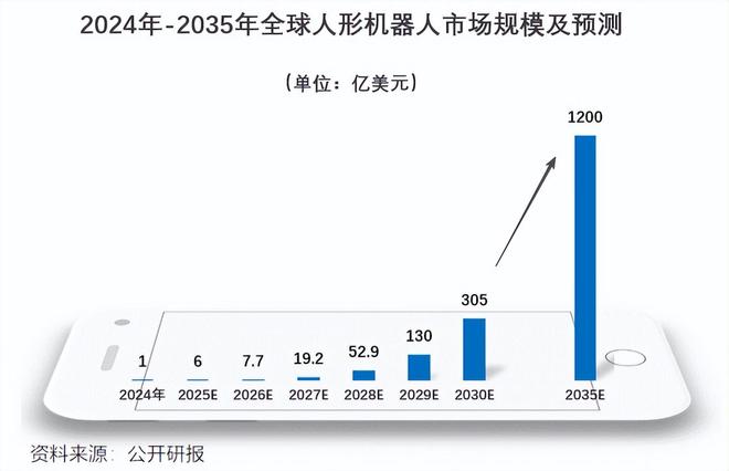 中大力德野心勃勃！