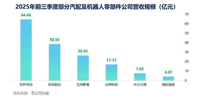 中大力德野心勃勃！(图6)