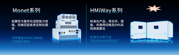 微电网赛道抢跑！这家TOP工商储PCS企业再押中风口(图2)