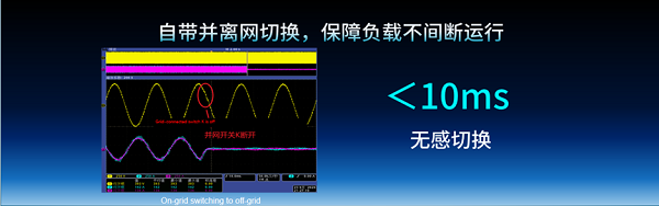 微电网赛道抢跑！这家TOP工商储PCS企业再押中风口(图6)