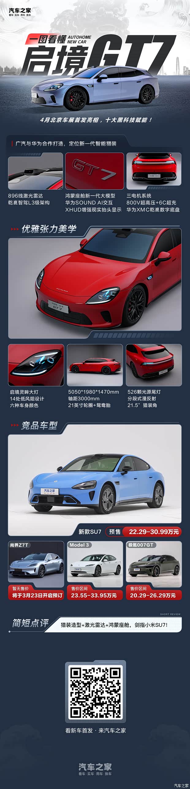 Kaiyun体育网站：4月北京车展发布十大黑科技傍身现已开启小订一文看懂启境GT7