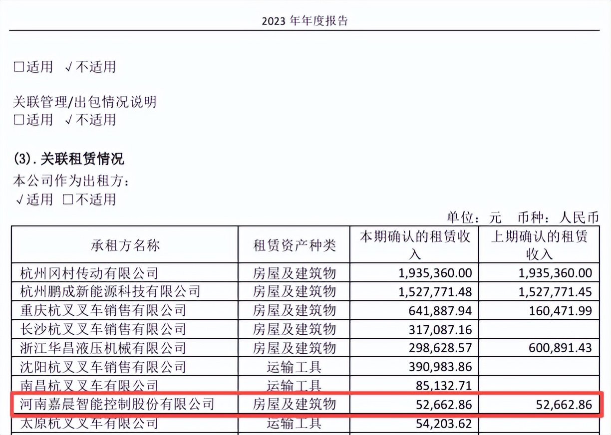 Kaiyun（中国体育）：嘉晨智能IPO注册生效：中金公司保荐信息披露现低级错误(图2)