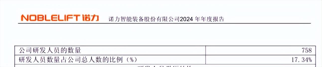 Kaiyun（中国体育）：嘉晨智能IPO注册生效：中金公司保荐信息披露现低级错误(图6)