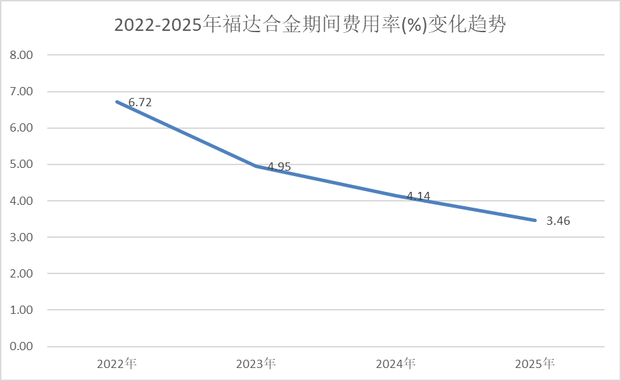 Kaiyun体育网站：福达合金深度分析：小材料撬动大未来从一季度业绩暴增看“隐形冠军”的价值跃迁(图1)